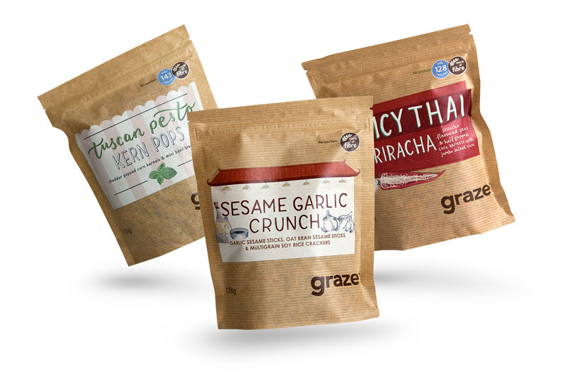 Pouch labels